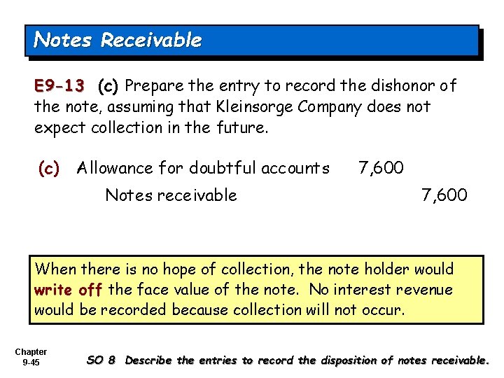 Notes Receivable E 9 -13 (c) Prepare the entry to record the dishonor of