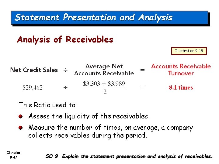 Statement Presentation and Analysis of Receivables Illustration 9 -15 This Ratio used to: Assess