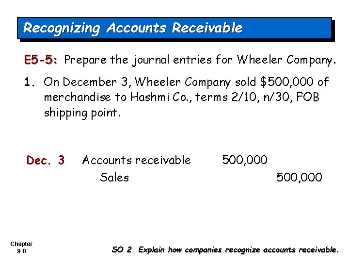 Recognizing Accounts Receivable E 5 -5: Prepare the journal entries for Wheeler Company. 1.