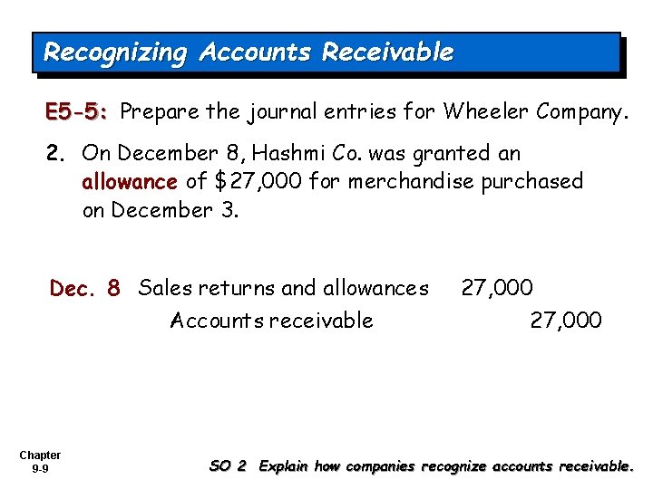 Recognizing Accounts Receivable E 5 -5: Prepare the journal entries for Wheeler Company. 2.