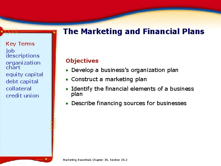 The Marketing and Financial Plans Key Terms job descriptions organization chart equity capital debt