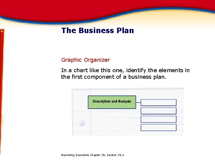 The Business Plan Graphic Organizer In a chart like this one, identify the elements