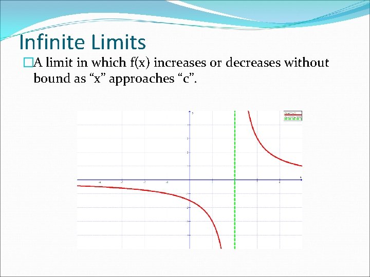 Infinite Limits �A limit in which f(x) increases or decreases without bound as “x”