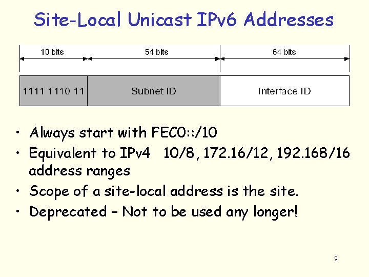 Site-Local Unicast IPv 6 Addresses • Always start with FEC 0: : /10 •