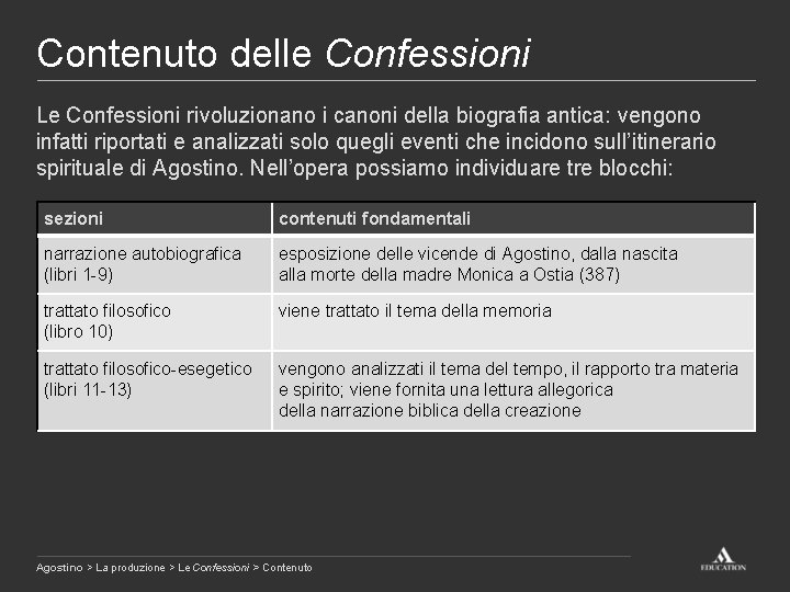 Contenuto delle Confessioni Le Confessioni rivoluzionano i canoni della biografia antica: vengono infatti riportati