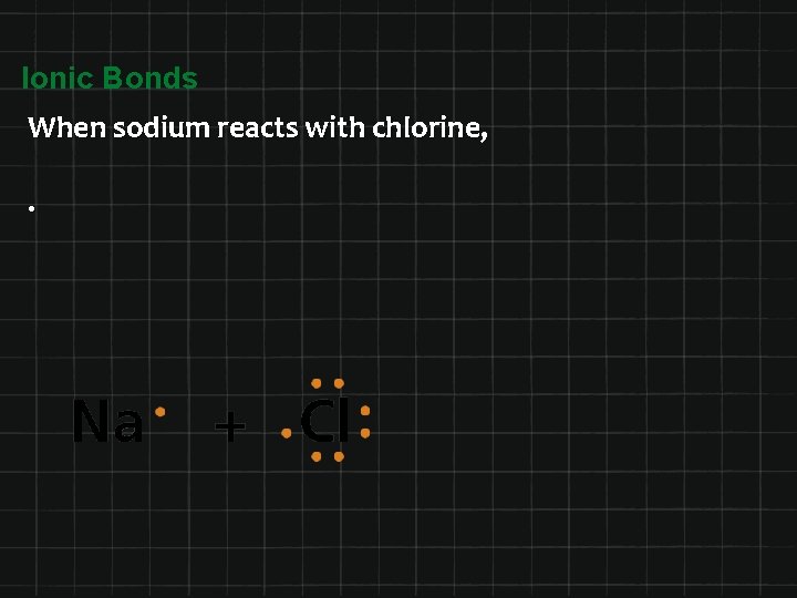 Ionic Bonds When sodium reacts with chlorine, . 