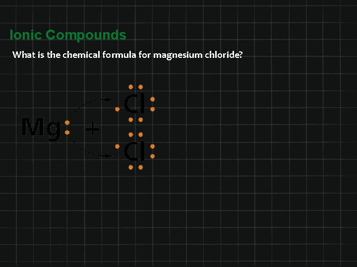 Ionic Compounds What is the chemical formula for magnesium chloride? 