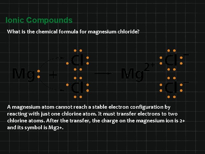 Ionic Compounds What is the chemical formula for magnesium chloride? A magnesium atom cannot