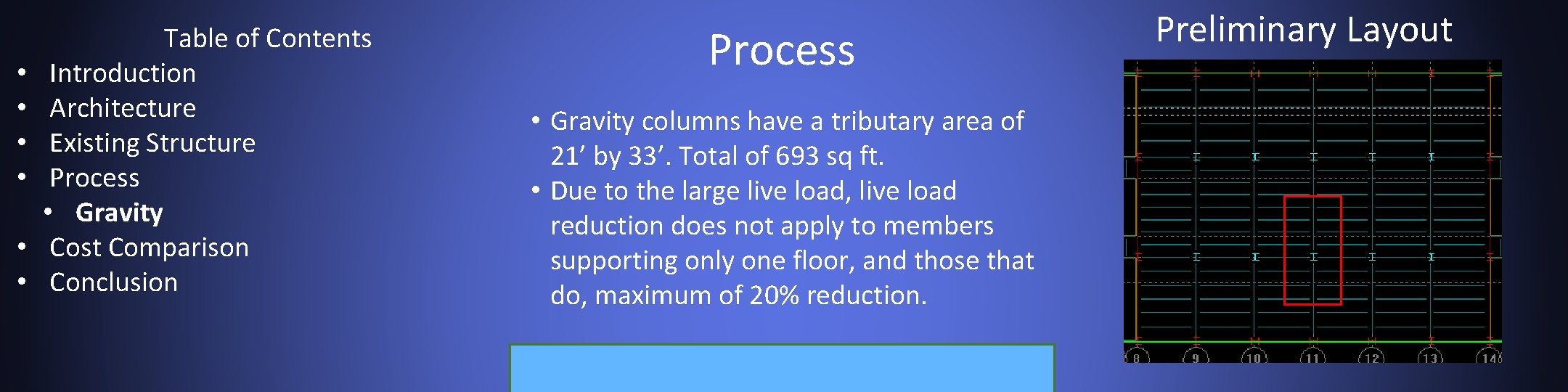  • • • Table of Contents Introduction Architecture Existing Structure Process • Gravity