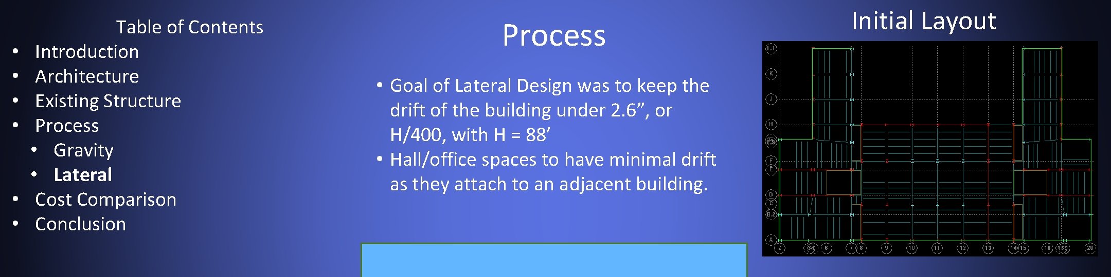  • • • Table of Contents Introduction Architecture Existing Structure Process • Gravity