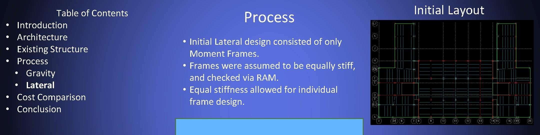  • • • Table of Contents Introduction Architecture Existing Structure Process • Gravity