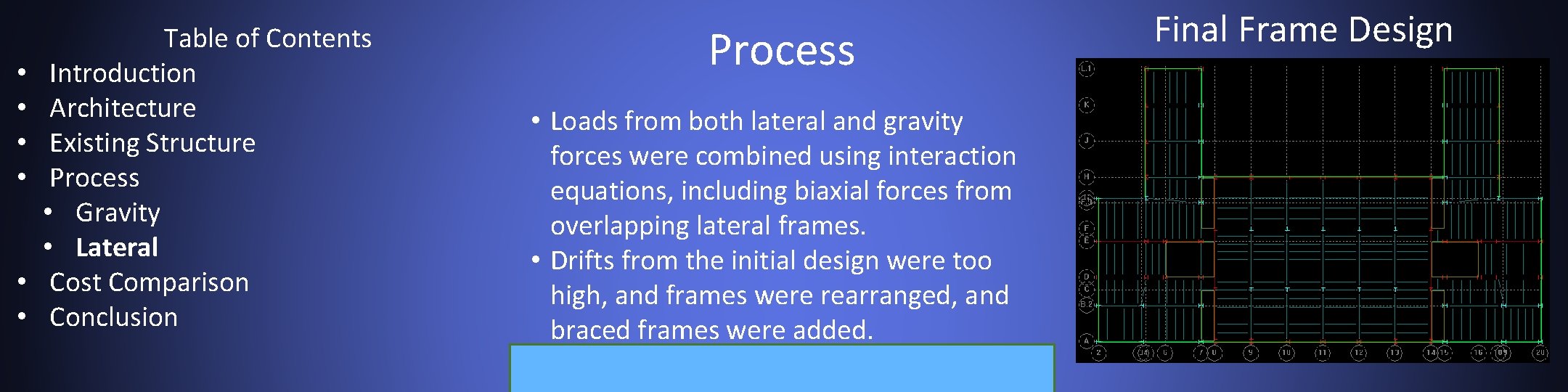  • • • Table of Contents Introduction Architecture Existing Structure Process • Gravity