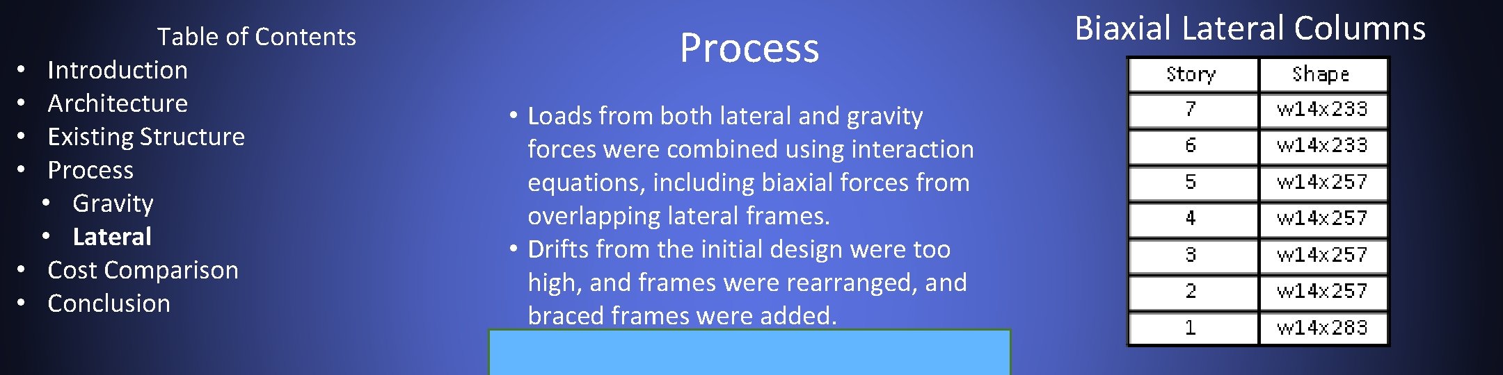  • • • Table of Contents Introduction Architecture Existing Structure Process • Gravity