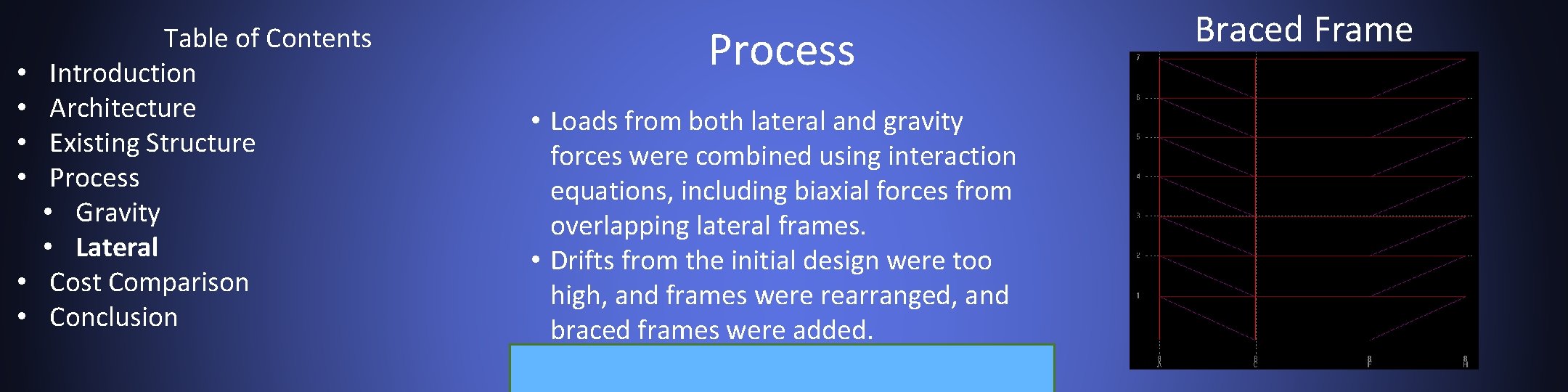  • • • Table of Contents Introduction Architecture Existing Structure Process • Gravity