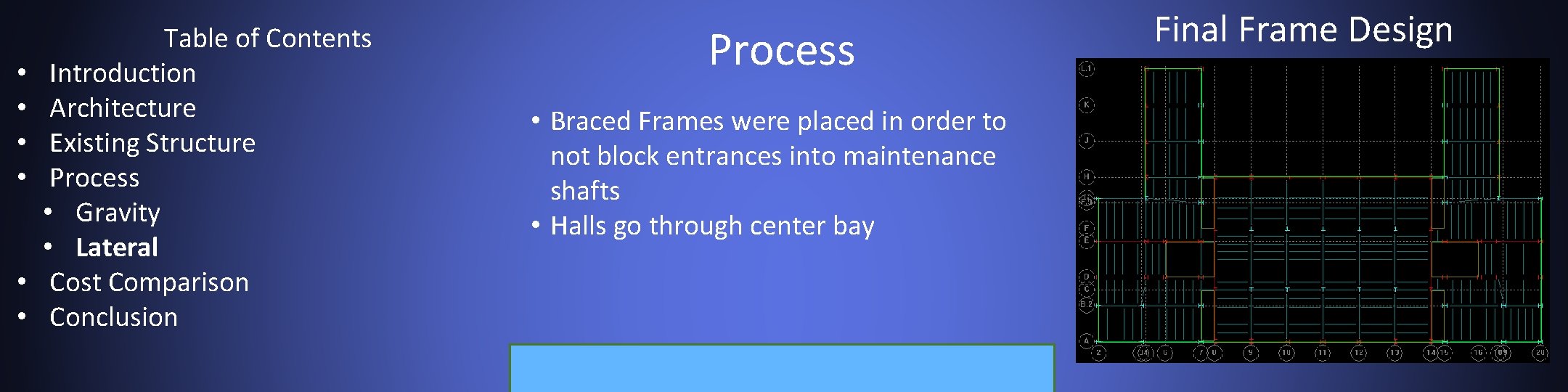  • • • Table of Contents Introduction Architecture Existing Structure Process • Gravity