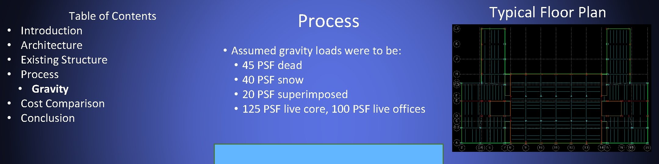  • • • Table of Contents Introduction Architecture Existing Structure Process • Gravity