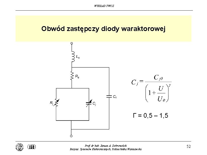 WYKŁAD TWCZ Obwód zastępczy diody waraktorowej Γ = 0, 5 – 1, 5 Prof.