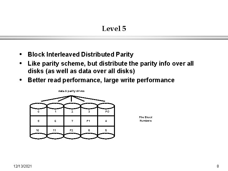 Level 5 • Block Interleaved Distributed Parity • Like parity scheme, but distribute the