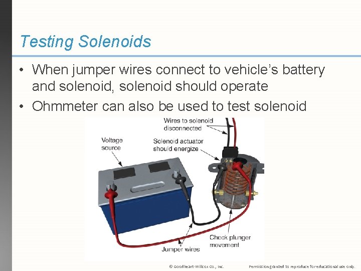 Testing Solenoids • When jumper wires connect to vehicle’s battery and solenoid, solenoid should