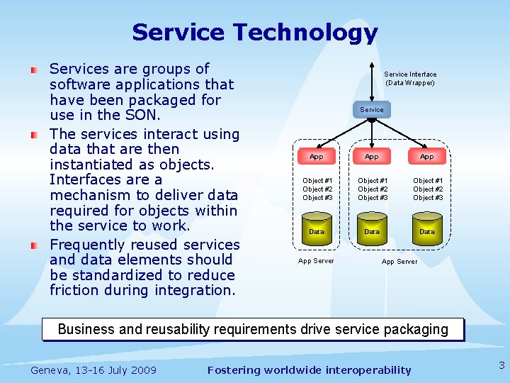 Service Technology Services are groups of software applications that have been packaged for use