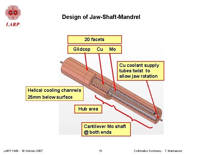 Design of Jaw-Shaft-Mandrel 20 facets Glidcop Cu Mo Cu coolant supply tubes twist to