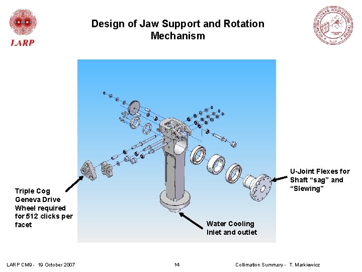 Design of Jaw Support and Rotation Mechanism U-Joint Flexes for Shaft “sag” and “Slewing”