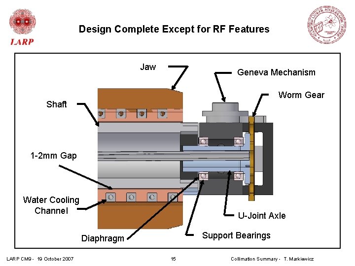 Design Complete Except for RF Features Jaw Geneva Mechanism Worm Gear Shaft 1 -2