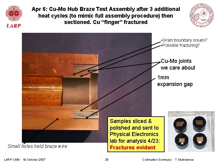 Apr 6: Cu-Mo Hub Braze Test Assembly after 3 additional heat cycles (to mimic