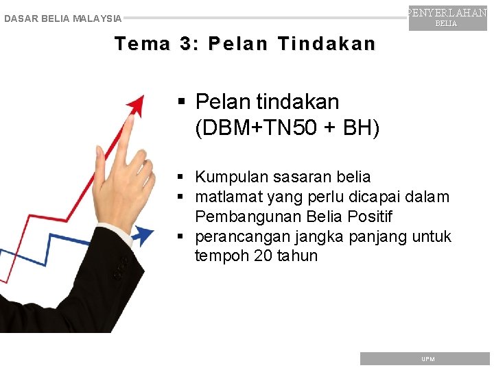 PENYERLAHAN DASAR BELIA MALAYSIA BELIA Tema 3: Pelan Tindakan § Pelan tindakan (DBM+TN 50