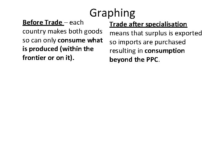 Graphing Before Trade – each country makes both goods so can only consume what