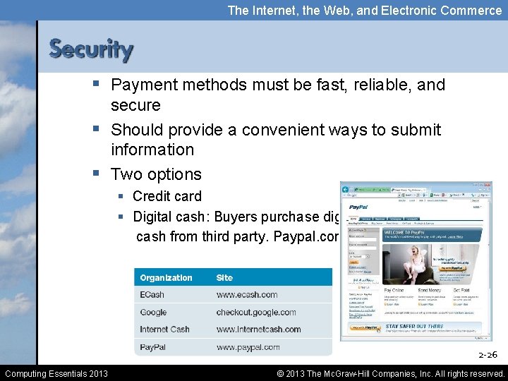 The Internet, the Web, and Electronic Commerce § Payment methods must be fast, reliable,