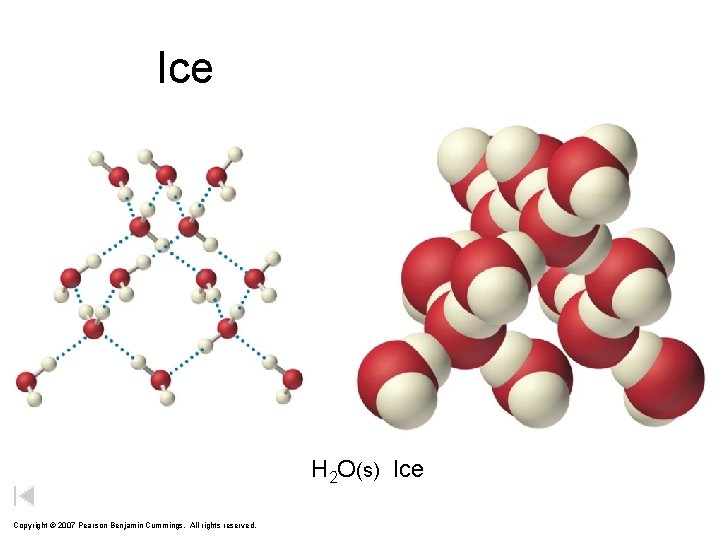 Ice Photograph of snowflakes Photograph of ice model H 2 O(s) Ice Copyright ©