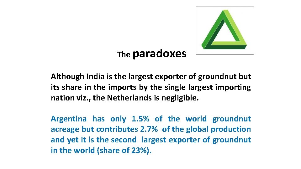 The paradoxes Although India is the largest exporter of groundnut but its share in
