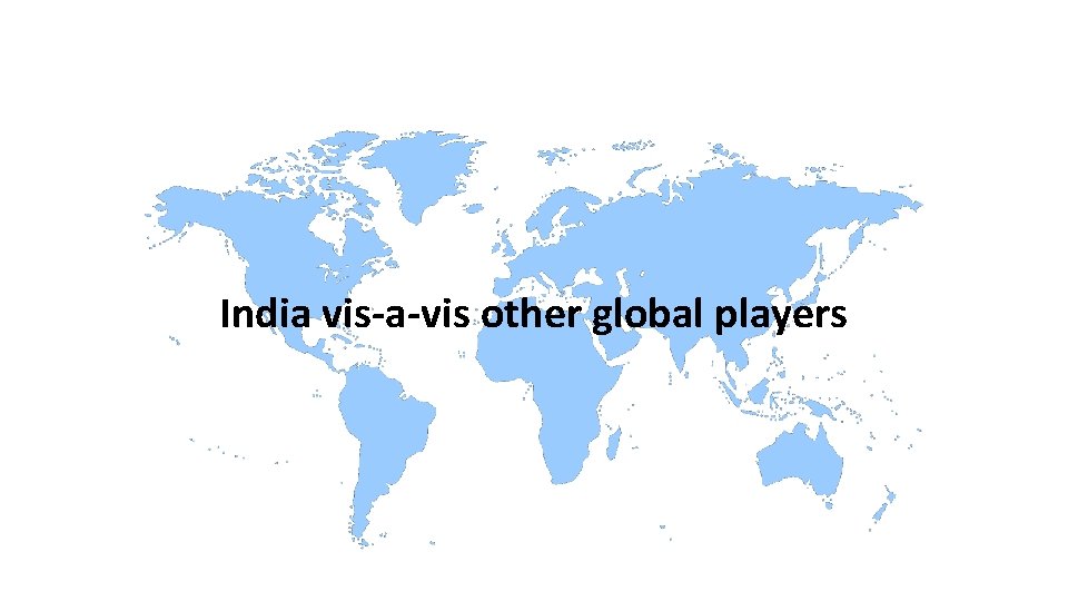 India vis-a-vis other global players 