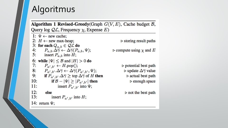 Algoritmus 