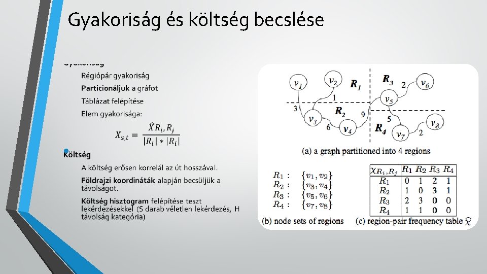 Gyakoriság és költség becslése • 