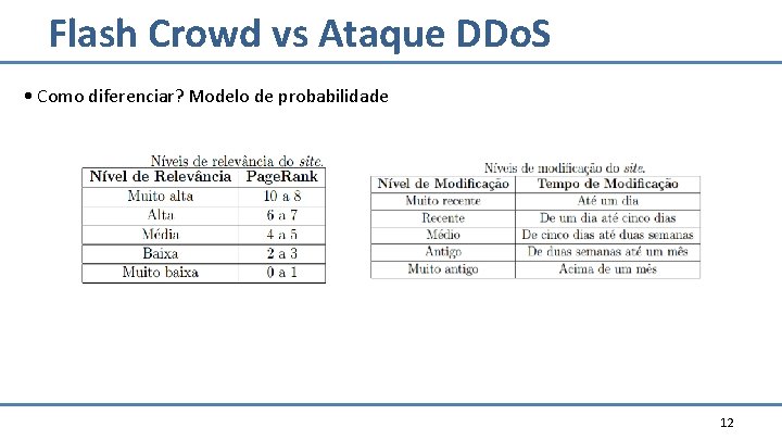 Flash Crowd vs Ataque DDo. S • Como diferenciar? Modelo de probabilidade 12 Flash Crowd vs Ataque DDo. S • Como diferenciar? Modelo de probabilidade 12