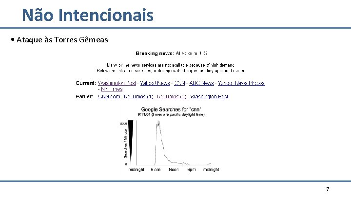 Não Intencionais • Ataque às Torres Gêmeas 7 Não Intencionais • Ataque às Torres Gêmeas 7
