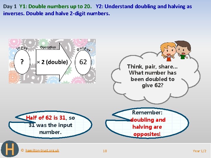 Day 1 Y 1: Double numbers up to 20. Y 2: Understand doubling and
