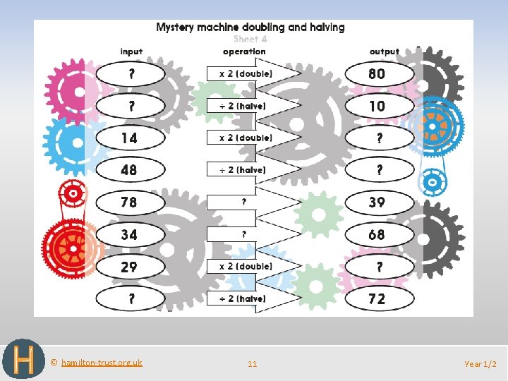 © hamilton-trust. org. uk 11 Year 1/2 