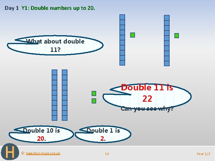Day 1 Y 1: Double numbers up to 20. What about double 11? Double