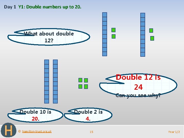 Day 1 Y 1: Double numbers up to 20. What about double 12? Double