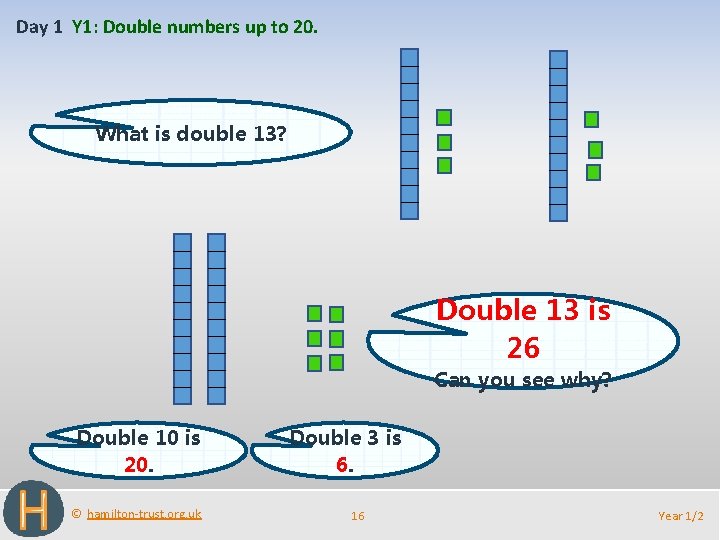 Day 1 Y 1: Double numbers up to 20. What is double 13? Double