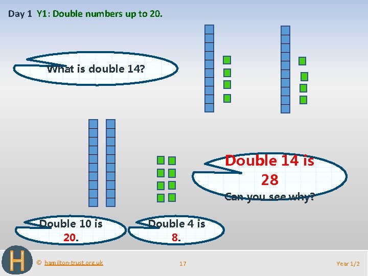 Day 1 Y 1: Double numbers up to 20. What is double 14? Double