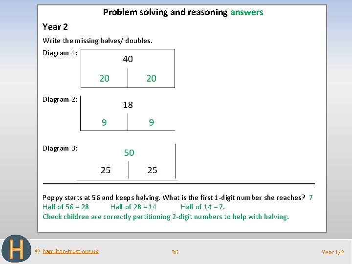 Problem solving and reasoning answers Year 2 Write the missing halves/ doubles. Diagram 1: