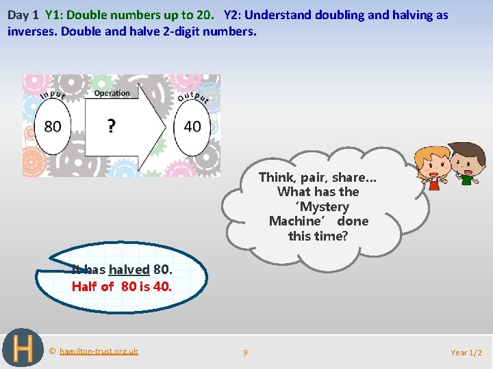 Day 1 Y 1: Double numbers up to 20. Y 2: Understand doubling and