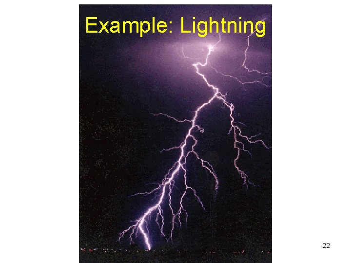 Example: Lightning Copyright © 2013 R. R. Dickerson & Z. Q. Li 22 