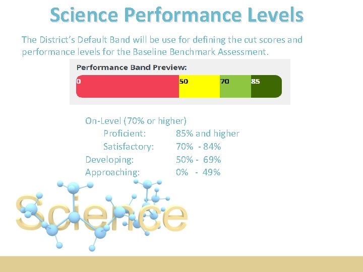 Science Performance Levels The District’s Default Band will be use for defining the cut