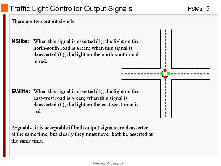 Traffic Light Controller Output Signals There are two output signals: NSlite: When this signal