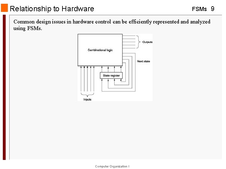 Relationship to Hardware FSMs 9 Common design issues in hardware control can be efficiently